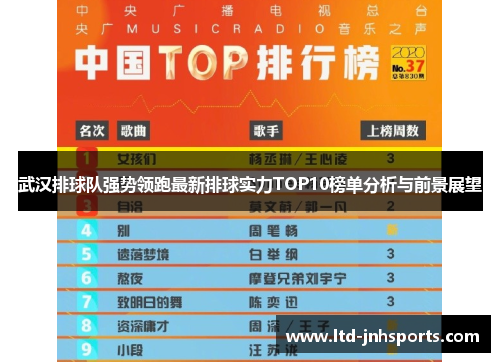 武汉排球队强势领跑最新排球实力TOP10榜单分析与前景展望