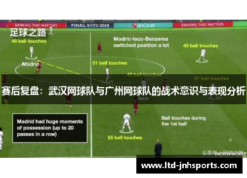 赛后复盘：武汉网球队与广州网球队的战术意识与表现分析
